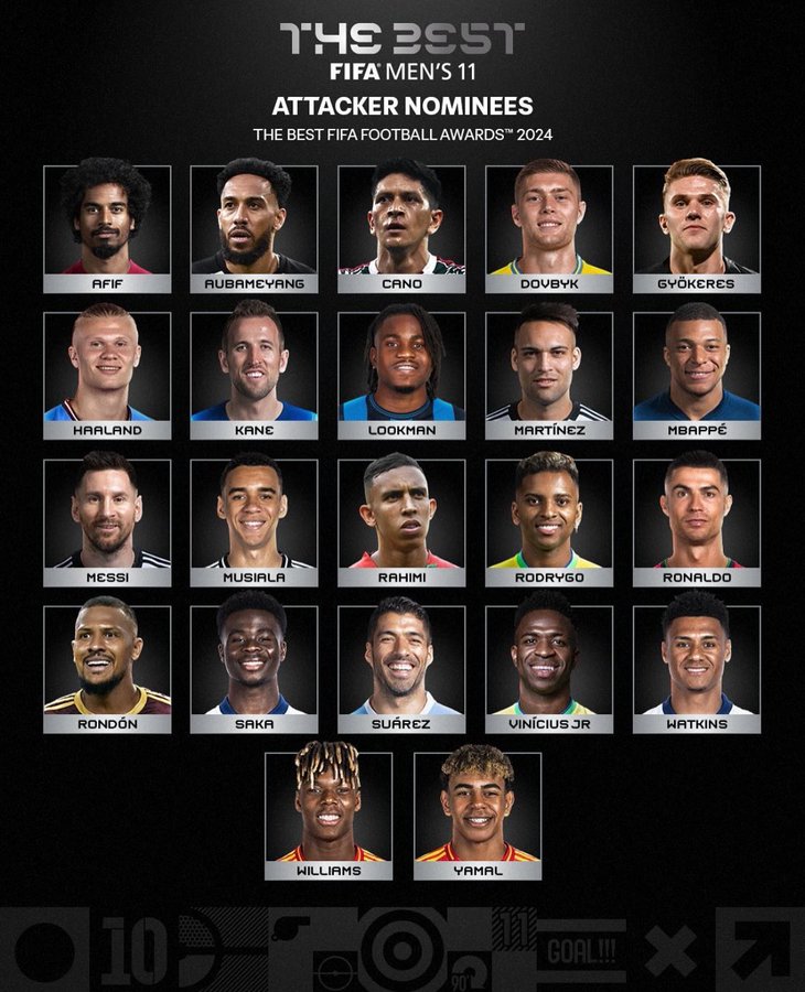 Cod Fifa Roster 2024 FIFA AWARDS: Lookman, one other Super Eagles star join Messi ...