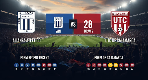Alianza Atletico v UTC de Cajamarca preview, prediction, head-to-head, team news, possible line-ups, and betting tips
