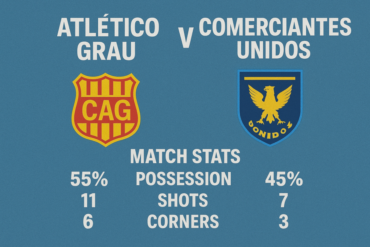 Atletico Grau v Comerciantes Unidos preview, prediction, head-to-head, team news, possible line-ups, and betting tips