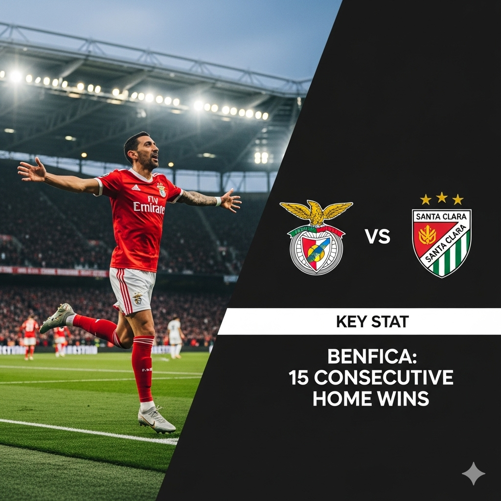 Benfica vs Santa Clara Azores preview, prediction, head-to-head, team news, possible line-ups, and betting tips