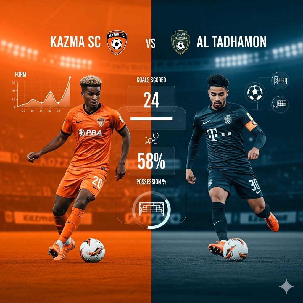 Kazma SC vs AL Tadhamon preview, prediction, head-to-head, team news, possible line-ups, and betting tips