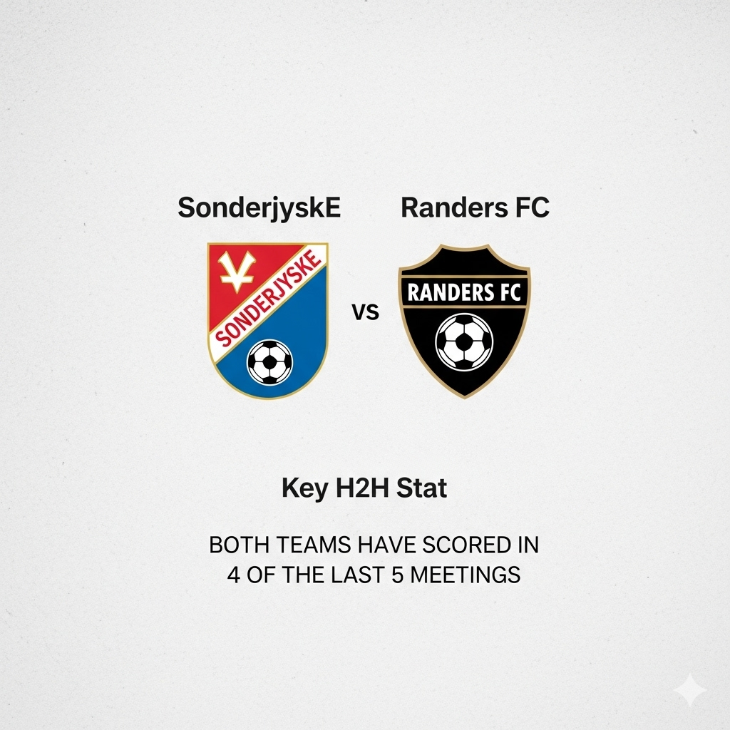 SonderjyskE vs Randers FC preview, prediction, head-to-head, team news, possible line-ups, and betting tips