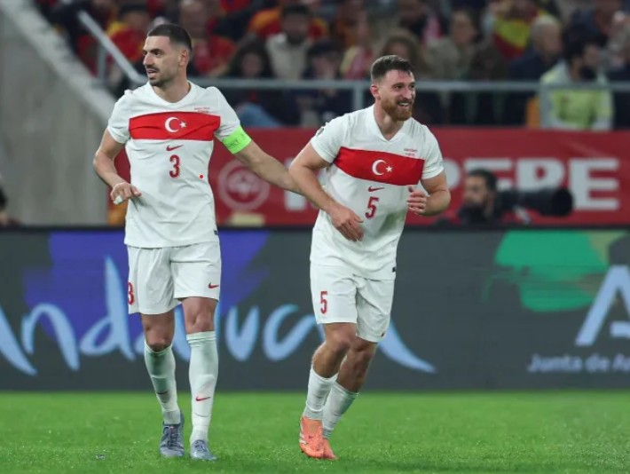 Kosovo vs Turkiye preview